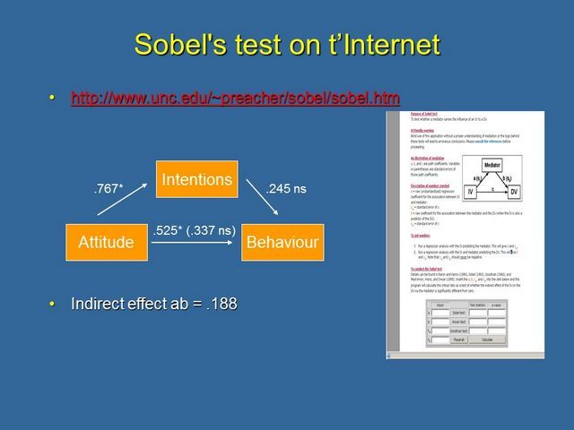 Sobel's test on the Internet