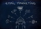 How to Choose an Email Marketing Service for your Small Business
